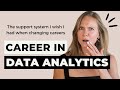 Careerfoundry data analytics program review for career changers