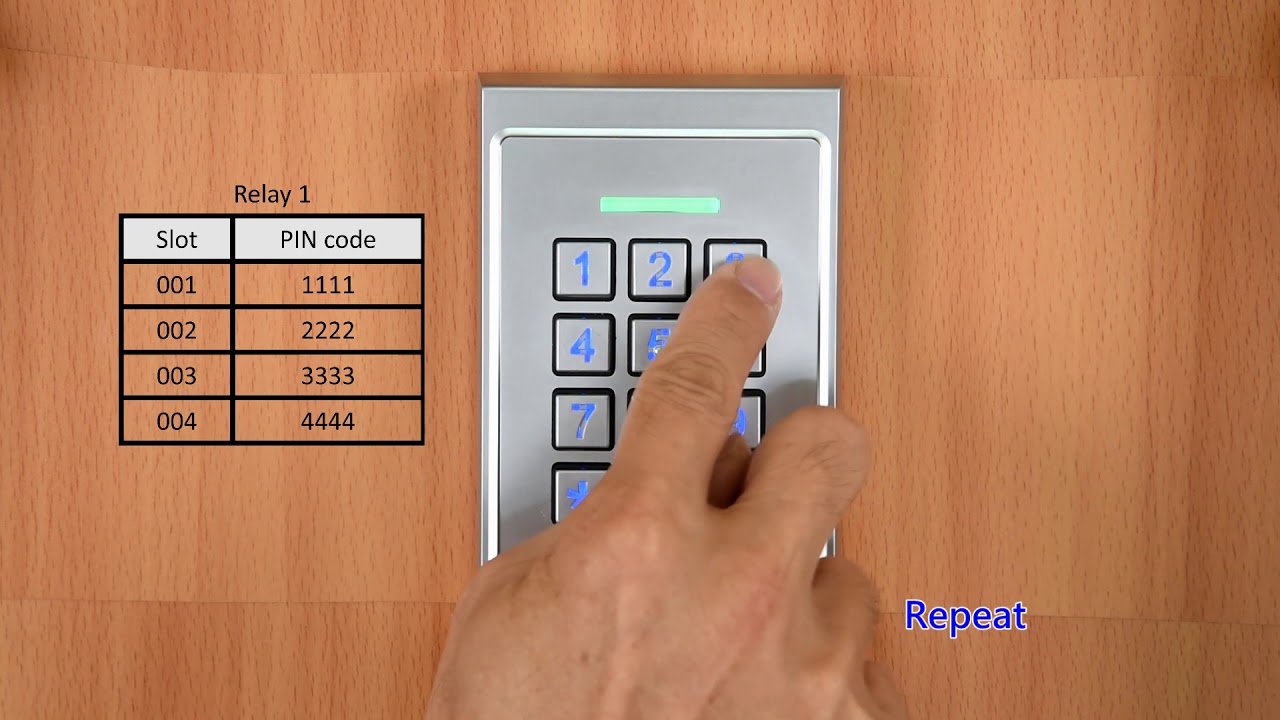 What Is A 750 Keypad? : What is a keypad in an alarm system? – BDIV