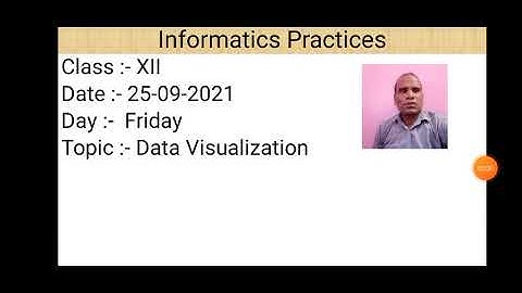 Class XII Informatics Practices 24 09 2021 By Mr  Praveen Singh