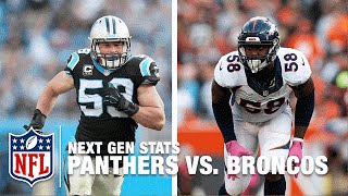 Panthers vs. Broncos: Whose Defense is Superior? | Next Gen Stats | NFL