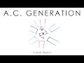 Ac generation  back emf  alevel physics