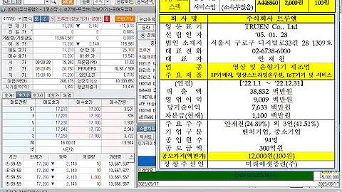 트루엔, 키움제8호스팩, 신규상장과 대원화성...인베니아, 엑스게이트, 에이비프로바이오, 소룩스, 디알텍, 프로이천, 그래디언트, 상한가(2023년 5월 17일 증시현황)