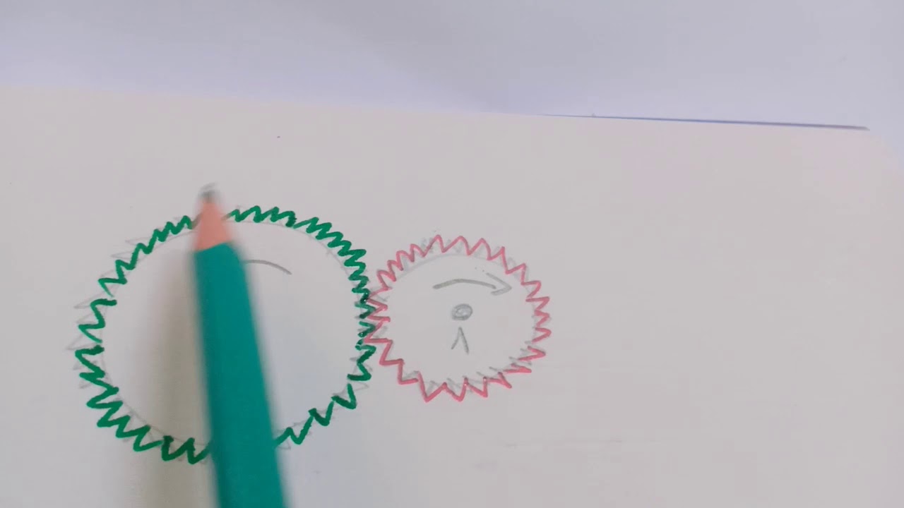 اختبار  الفصل  الثاني  رقم  1  الفيزياء  2  متوسط