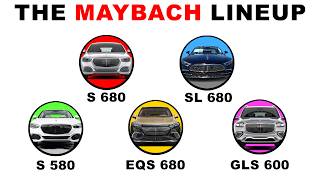 The 5 Levels of Maybach Explained