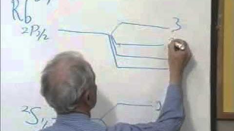 Non Linear Spectroscopy and Magneto Optics
