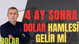 #DOLAR #FAİZ #MERKEZBANKASI #KRİZ #USD #EURO #GBP 30.05.2024