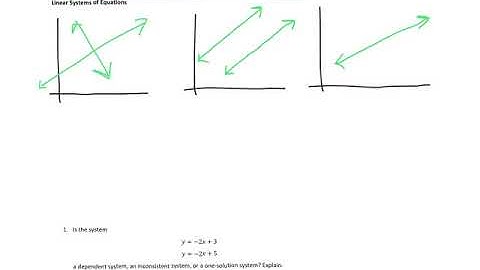 Math 73 Section 3.1 - Using graphs to solve systems of equations