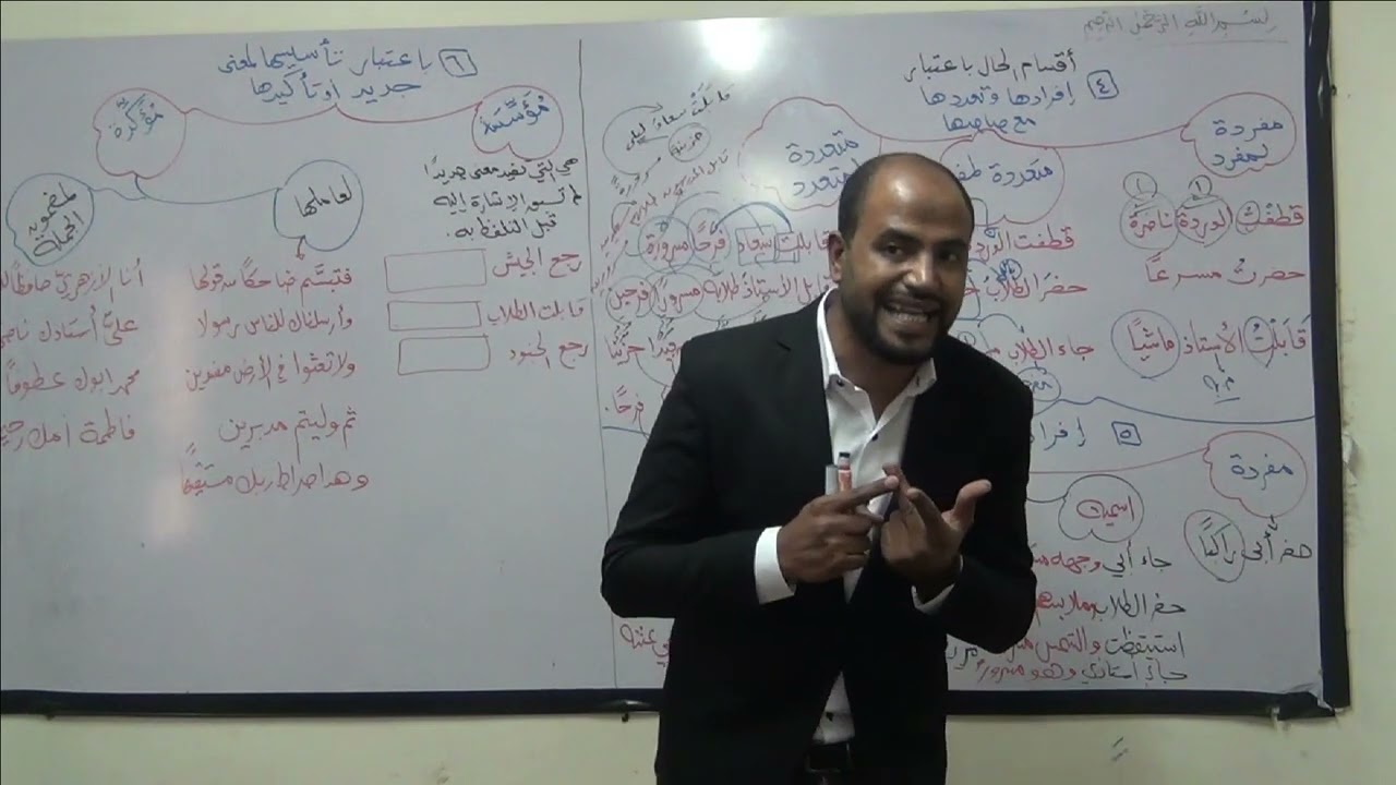 أ / محمد الهواري  #الحال  #الجزء_الثاني  للصف الثاني الإعدادي