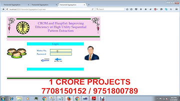 CRoM and HuspExt Improving Efficiency of High Utility Sequential Pattern Extraction