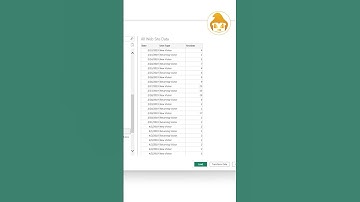 How to work with Google Dimensions from Google Analytics in Microsoft Power BI - Tutorial
