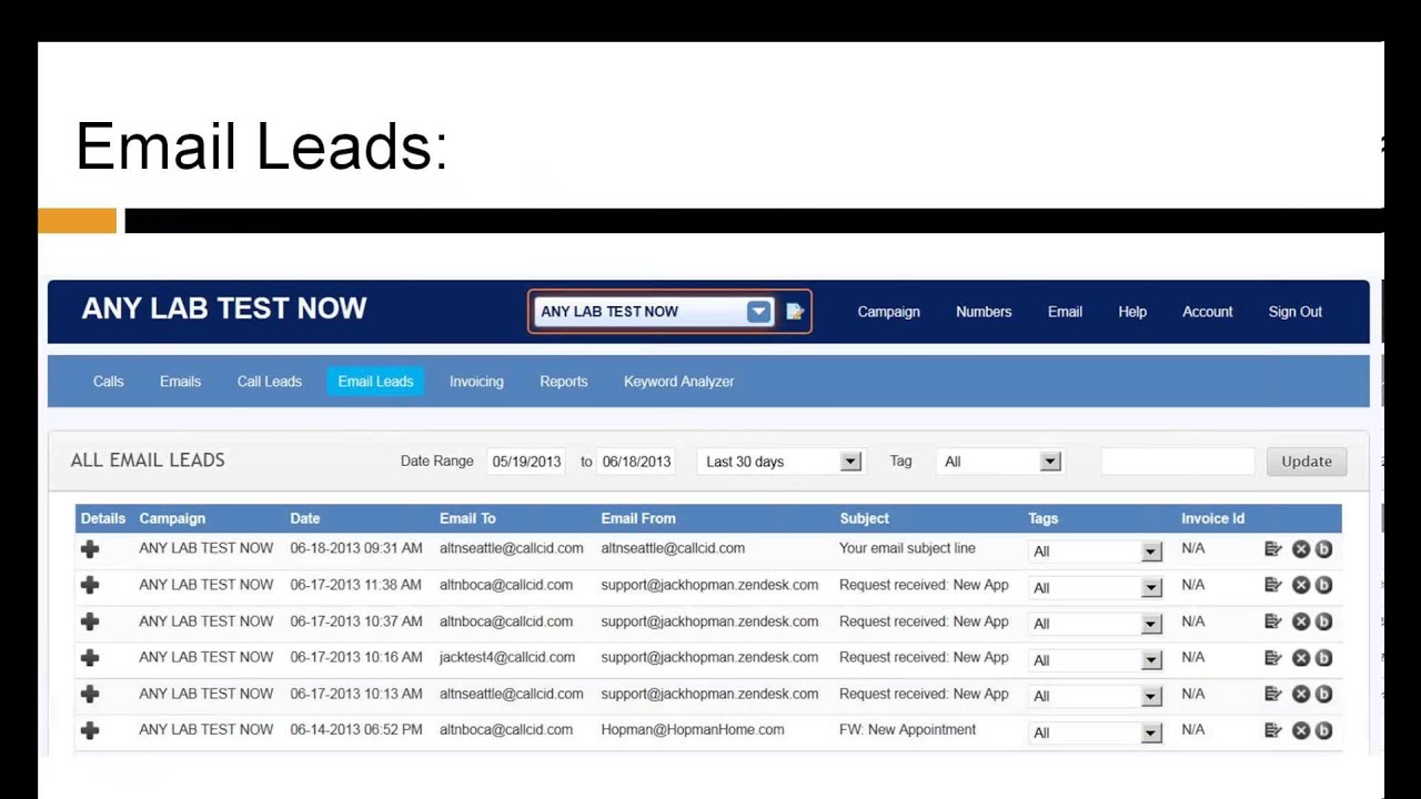 lead tracker jack email lead tracking youtube lead tracker
