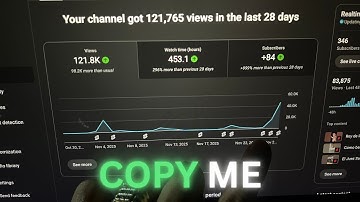 Watch Me Build A Youtube Shorts Channel Until Its Monetized (Ep. 1)