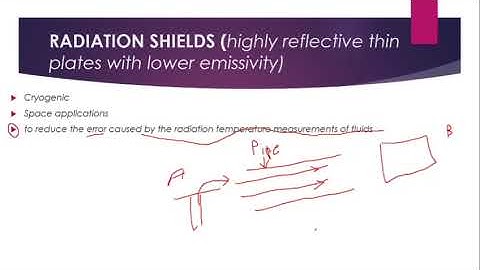 lec 7 RadiaTION shield Problems