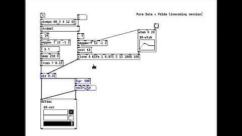 Live Coding: Algorithmic Music "On the Fly" with Pure Data & Pdida