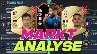 FIFA 22 Marktprognose  Trading Tipps und Marktentwicklung