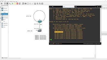 BGP Aggregation Basics
