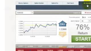 Trade Foreign Exchange Forex Options Online Successfully With 60 Second Profit Strategy
