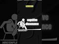 Cognitive dissonance… #phsycology #phycology #cognitivedissonance #mindset #explained #viral #shorts