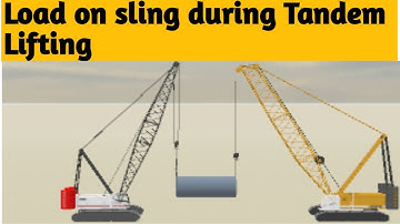 How to Calculate Load on slings during Tandem Lifting Operation | Tandem Lifting | Rigging&Lifting |