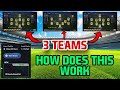 Ultimate Gauntlet Explained How Does It Work? FC26