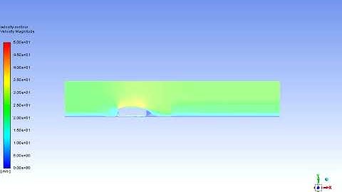 Steady state simulation of Ahmed body|Ansys Fluent