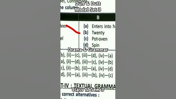 Duff & Dutt Model Set 3 Drama MCQ answer Class 12 Sem 3 #duffanddutt2025 #modelsetsolution #wbchse
