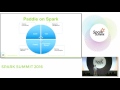 Scalable Deep Learning Platform On Spark In Baidu