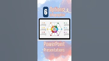 #infographics idea with #Powerpoint #presentation #presentationskills