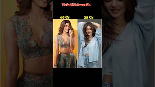 Famous Sreelela And Pooja Hedge total Net worth #shortsviral #niteshfilmy #sreeleela #poojahegde #shorts Wealth