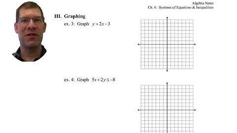 Algebra 1: 6.5 Solving Linear Inequalities