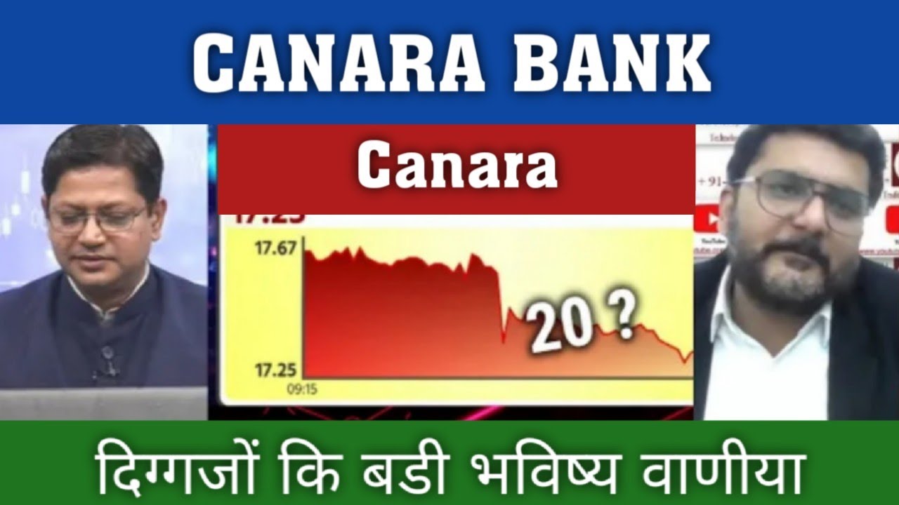 Canara Bank Share Latest News | Canara Bank Share News Today | Canara Bank Share Price Target