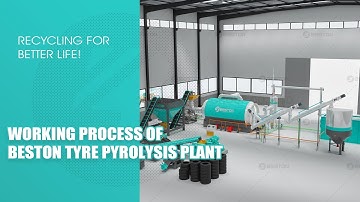 Waste Tyre Pyrolysis Plant - Tyre Pyrolysis Oil Process 3D Video