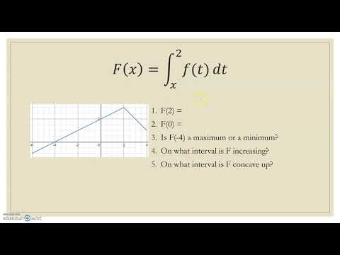 6.6B Properties of integrals and accumulation functions - YouTube