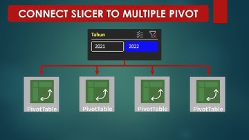 1 Slicer 2 pivot tables, connect slicer to multiple pivot tables