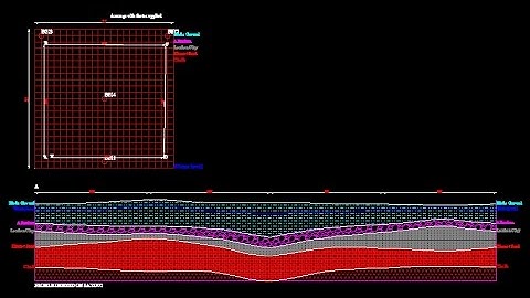 Visual Lisp Geotechnical sequence 3 profile