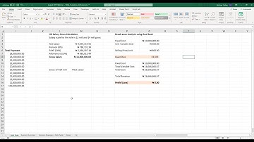 Financial Modeling Office Hour 42: Break Even Analysis and Goal Seek