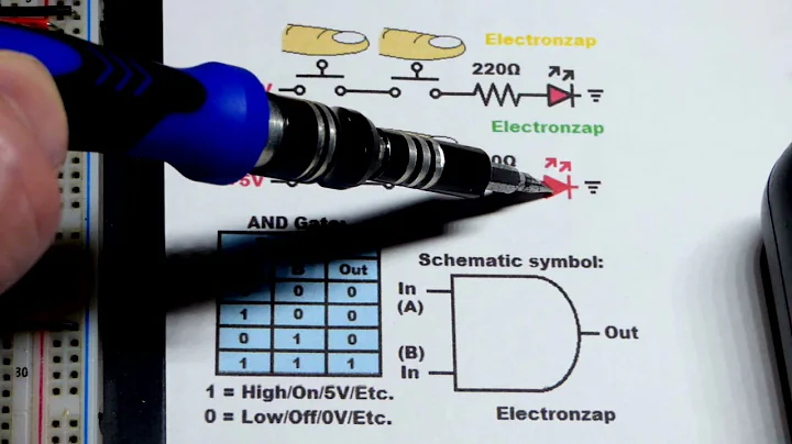 Switch based AND logic gate circuit with LED by electronzap for learning electronics lesson 0044