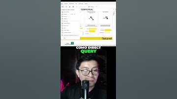 Power BI Dashboard en Tiempo Real con Direct Query  #dataxel #dataanlysis #powerbi #excel