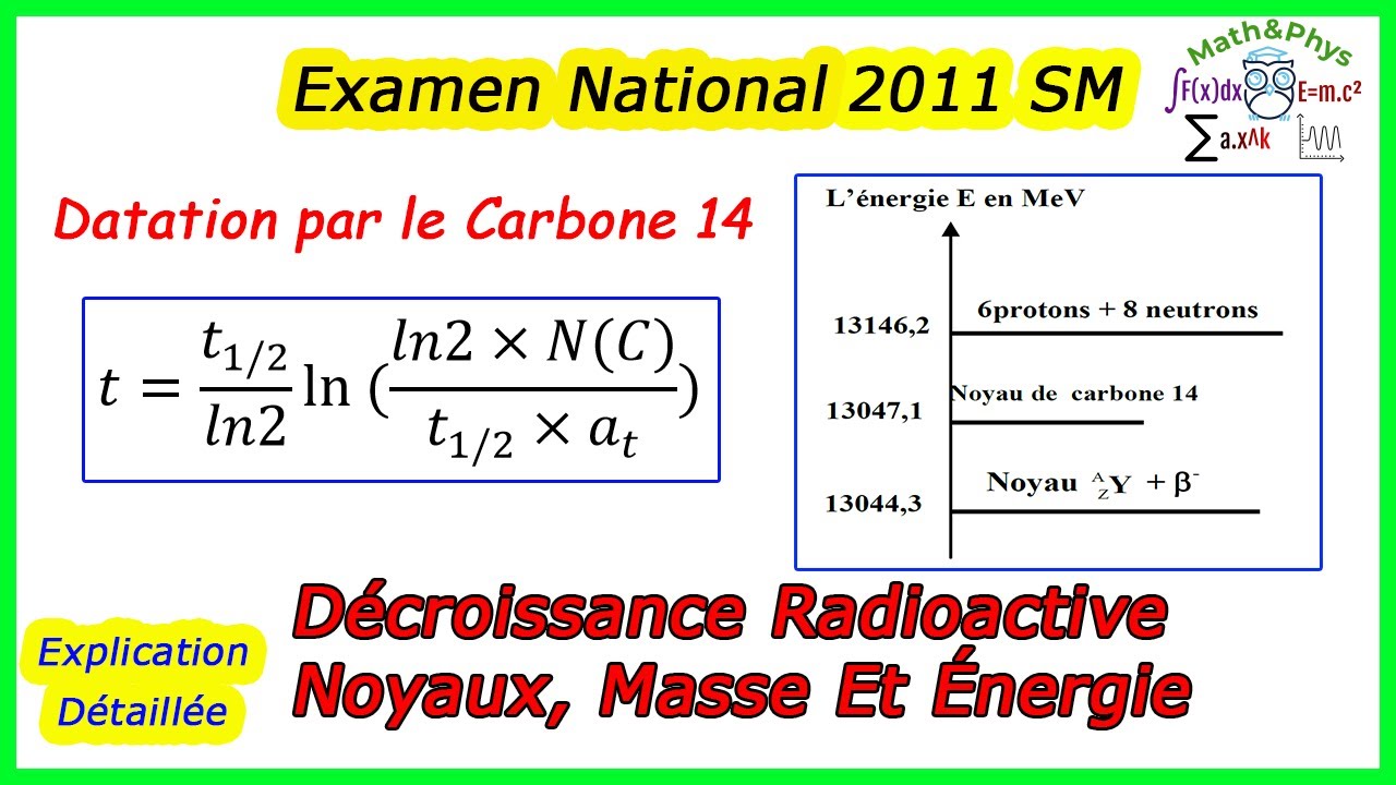 Décroissance Radioactive - Noyaux Masse Et Énergie - Examen National 2011 - 2 Bac SM