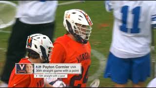 Duke vs Virginia College Lacrosse 2023