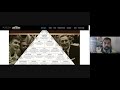 Interpreting John Wooden&#39;s The Pyramid of Success