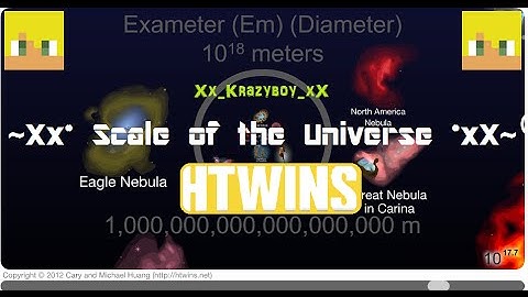 Scale of the Universe 2: Colossal Galaxies to Microscopic Cells! | HTwins