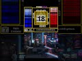 flash oyun 8 var mısın yok musun   flash game 7 var mısın  yok musun #gaming #games
