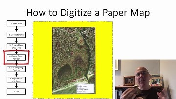 Georeferencing in QGIS and Digitizing in QGIS: Course Overview