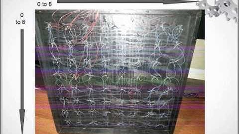 LEDisco Project Video