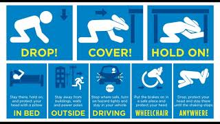 General Safety Tips - Part II