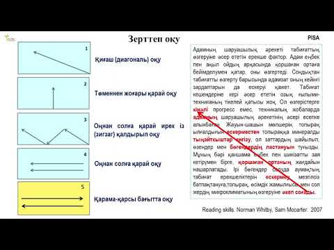 Video: OMS цитаталары (жеке эмес металл эсеп). баалуу металлдар