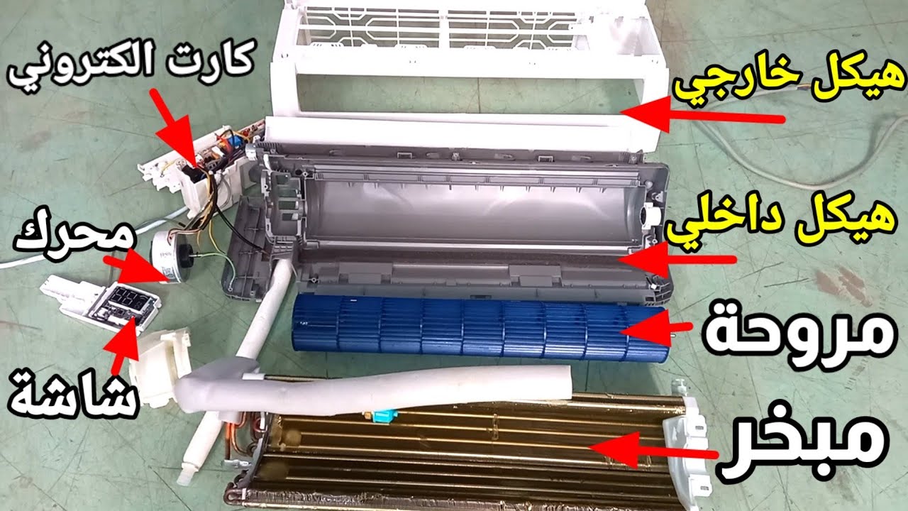 تفكيف الوحدة الداخلية للمكيف وشرحها بالتفصيل وشرح الكارت الالكتروني.