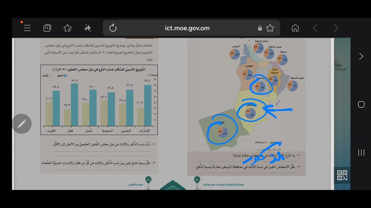 الصف السادس الدرس الثاني بنية السكان 