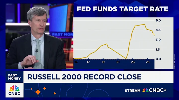 'Fast Money' traders talk aftermath of FOMC meeting